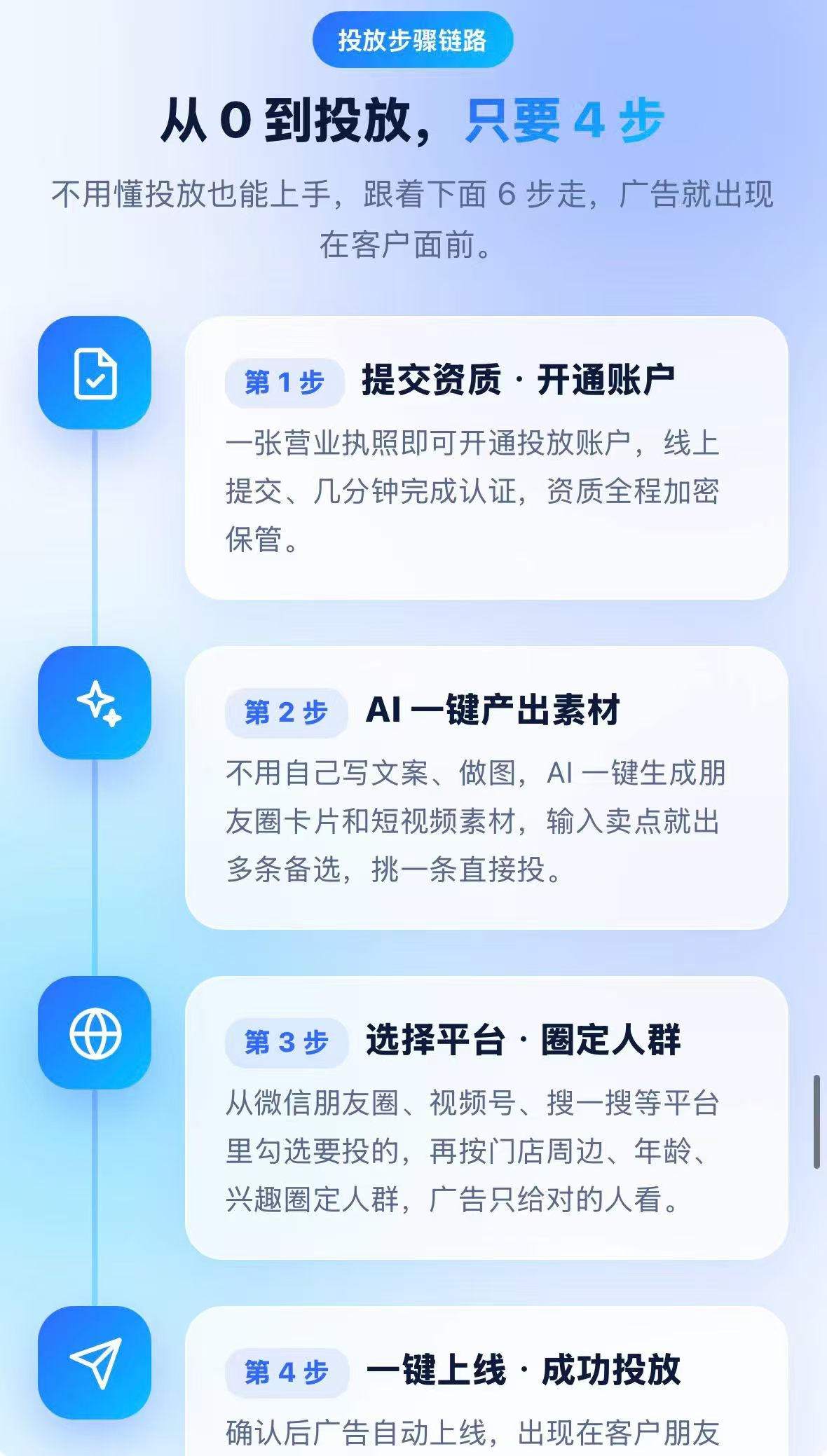 全域精准触达